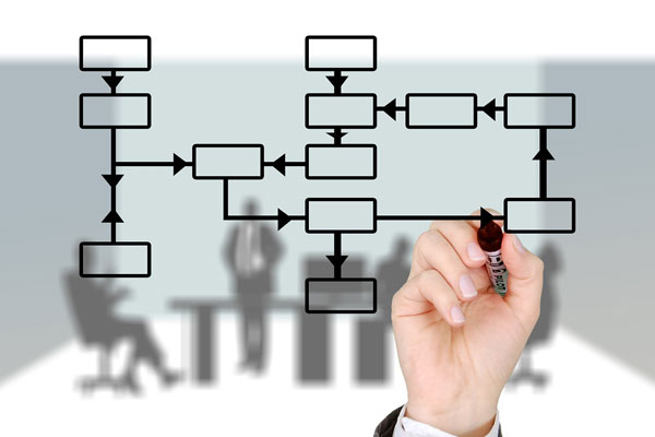 FXSTRATUM services